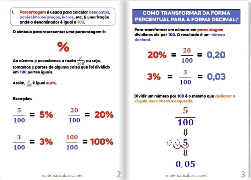 Resultados Garantidos