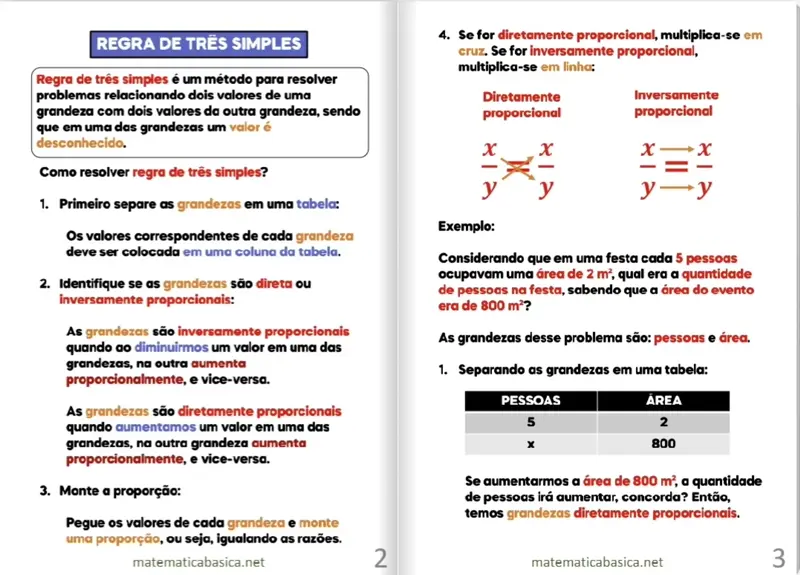 Resultados Garantidos